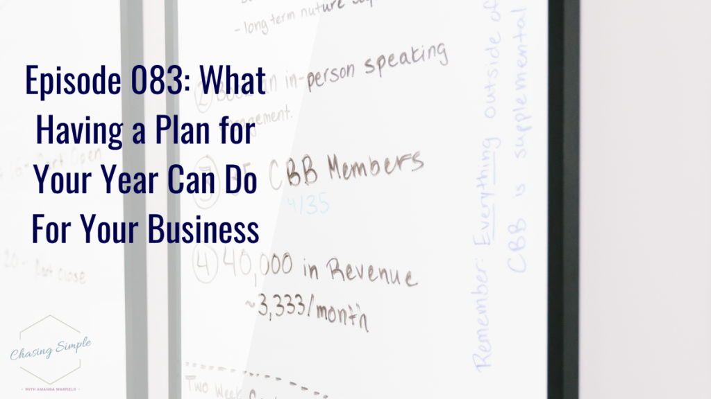 What can having a content plan do for your business? This episode covers the importance of content marketing for 2021!